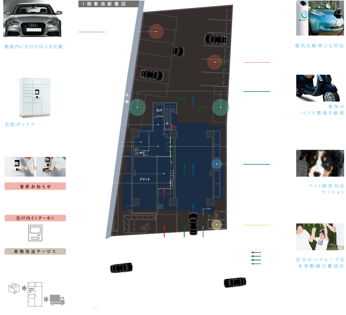 1階敷地配置図