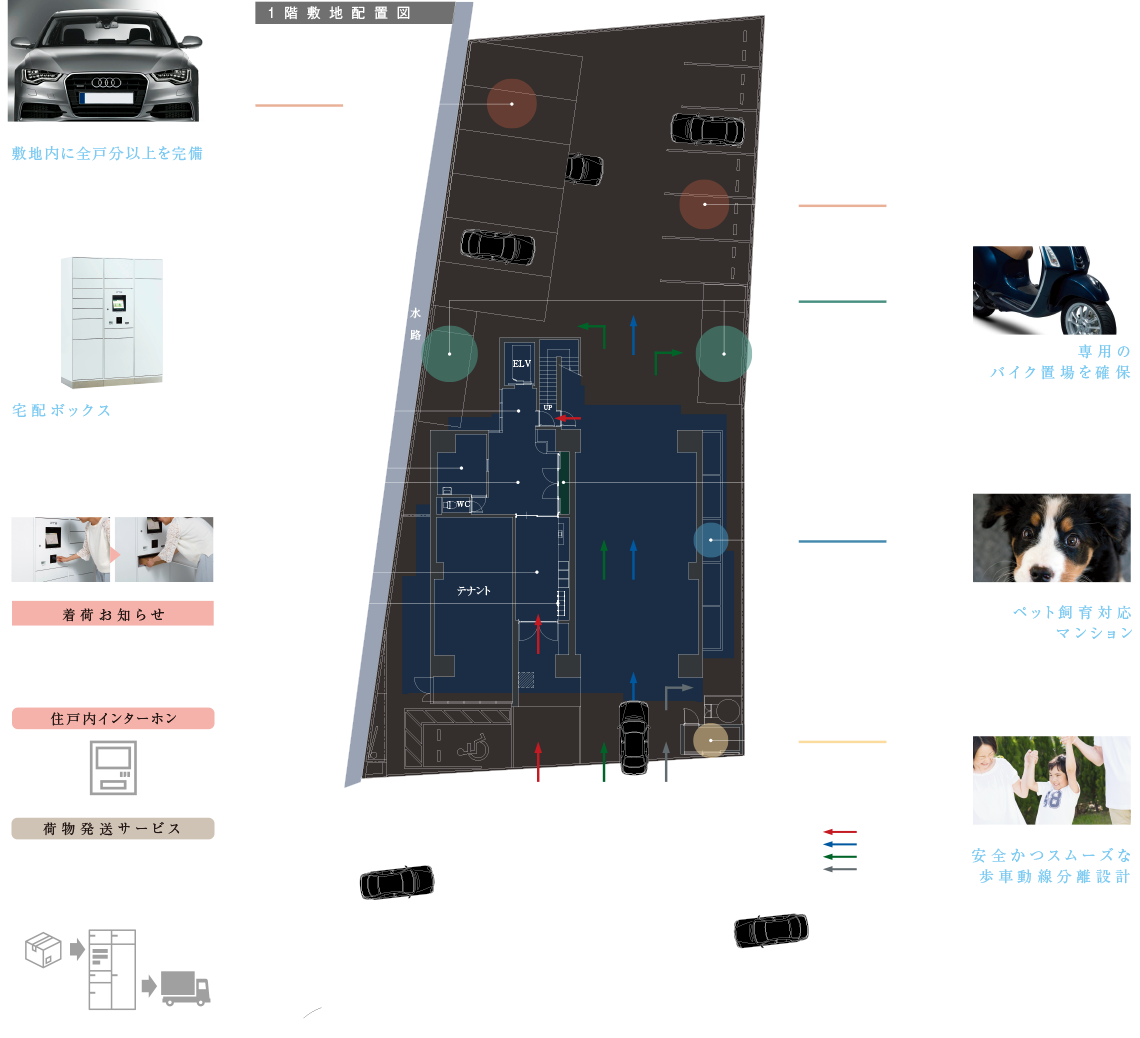 1階敷地配置図