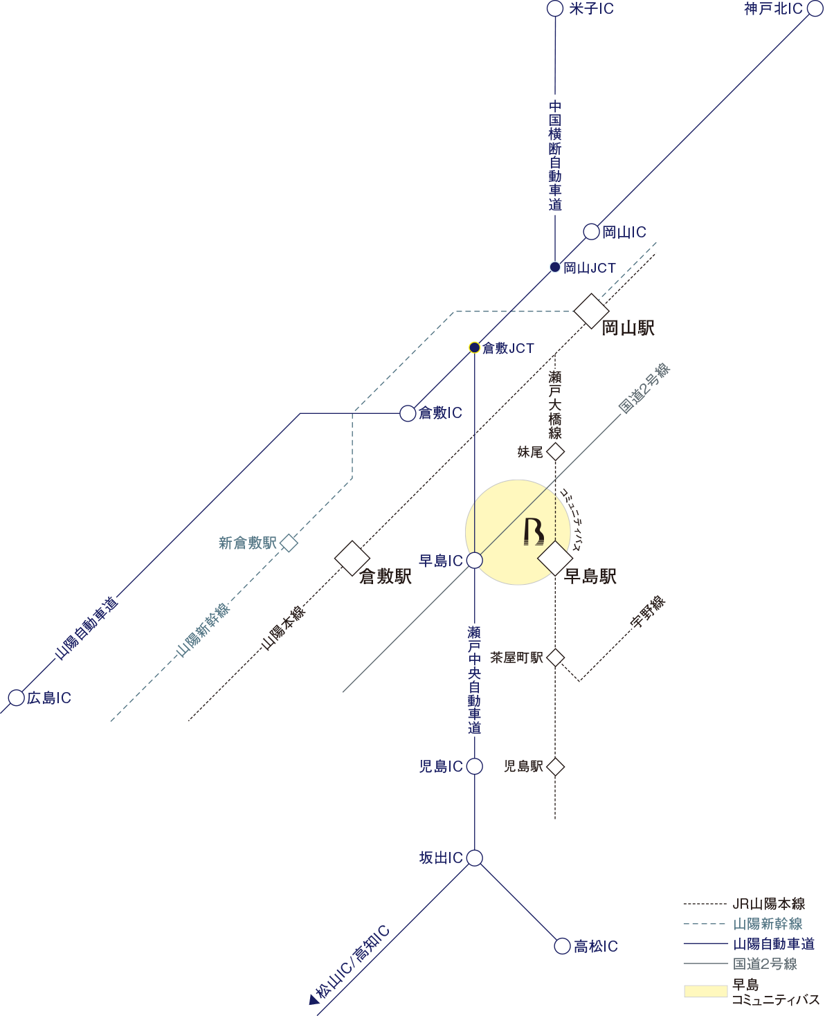 山陽自動車道・瀬戸中央自動車道「早島IC」へ車で6分。