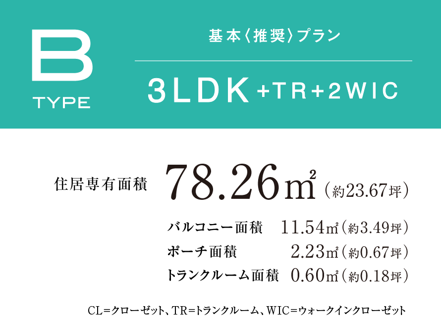 Bタイプ 3LDK+TR+2WIC