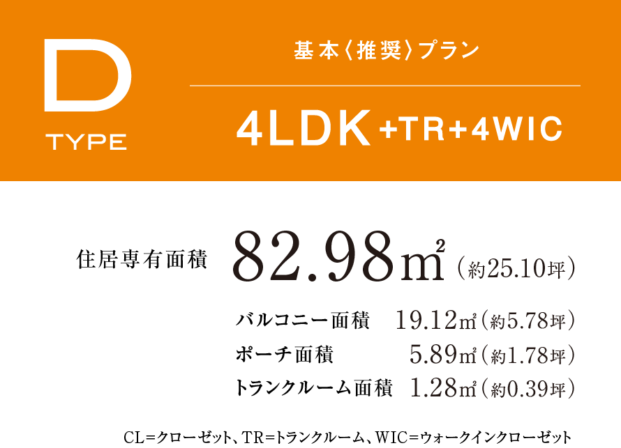 Dタイプ 4LDK+TR+4WIC