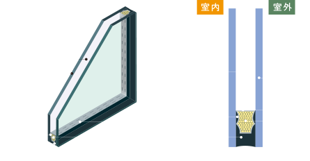 断熱効果の高い複層（ペア）ガラス