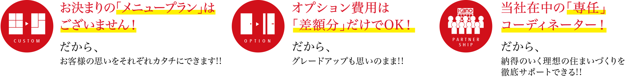 お決まりの「メニュープラン」は無し、オプション費用は「差額分」だけでOK、当社在中の「専任」コーディネーター