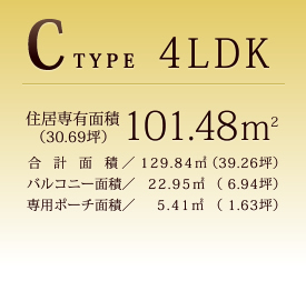 C^Cv