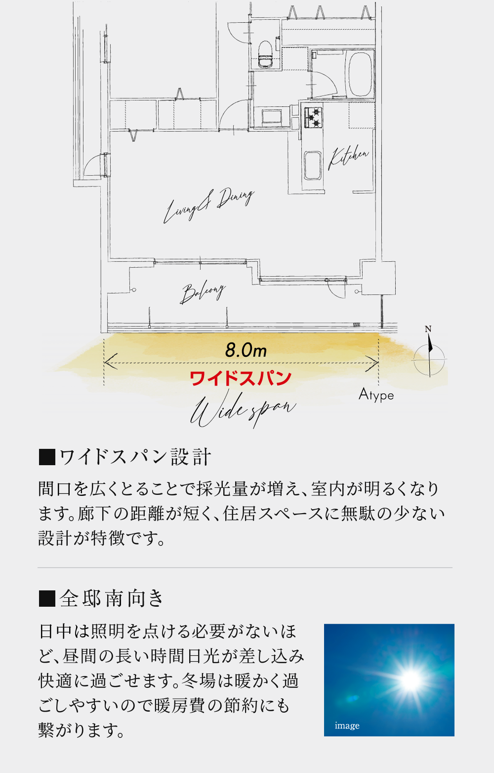 ワイドスパン設計、全邸南向き