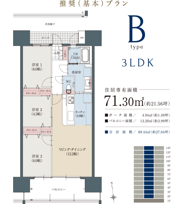Bタイプ推奨（基本）プラン