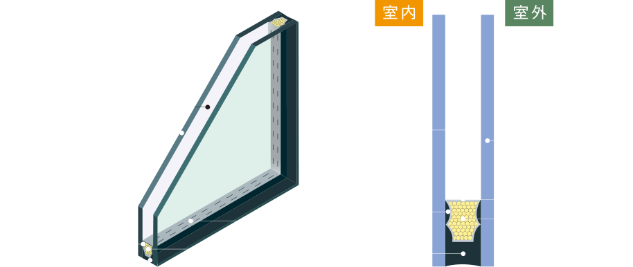 断熱効果の高い複層(ペア)ガラス
