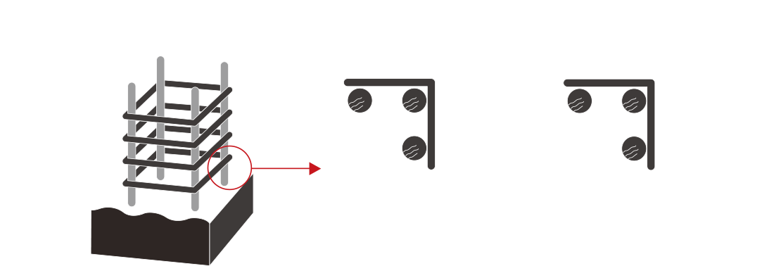 >鉄筋コンクリートの劣化対策(かぶり厚