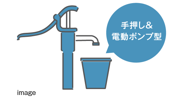 防災井戸を設置
