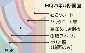 壁(HQパネル)