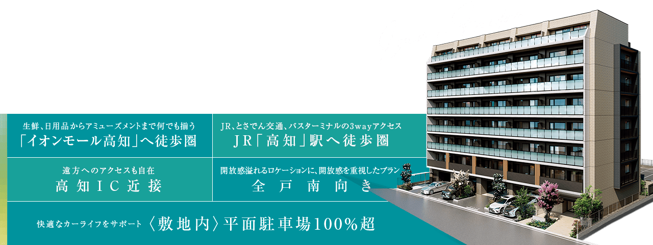 外観パースと、敷地内平面駐車場100％超、高知IC近接など