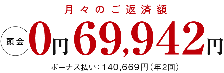 Bタイプ支払い例