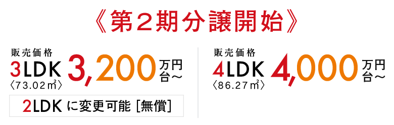 第2期分譲開始、販売価格3LDKは3200万円台から、2LDKに変更可能（無償）です。4LDKは4000万円台からです。