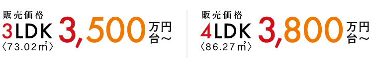販売価格3LDKは3500万円台から。4LDKは3800万円台からです。