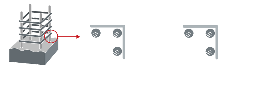 鉄筋コンクリートの劣化対策(かぶり厚)
