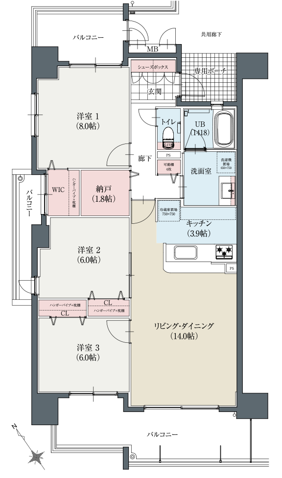 Aタイプ　推奨プラン