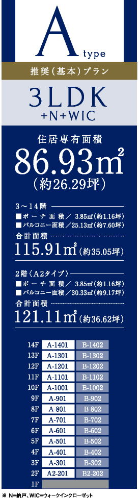 Aタイプ