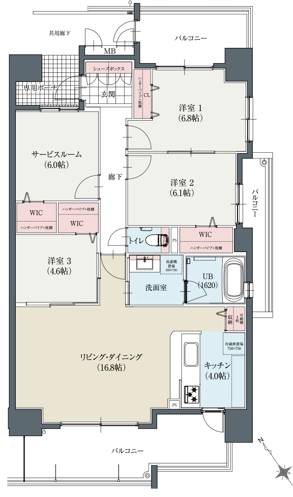 Bタイプ　推奨プラン