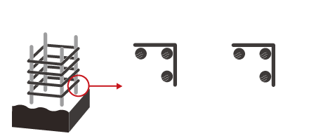 鉄筋コンクリートの劣化対策（かぶり厚）