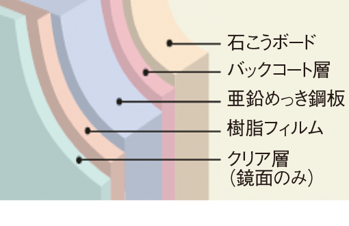 壁(HQパネル)