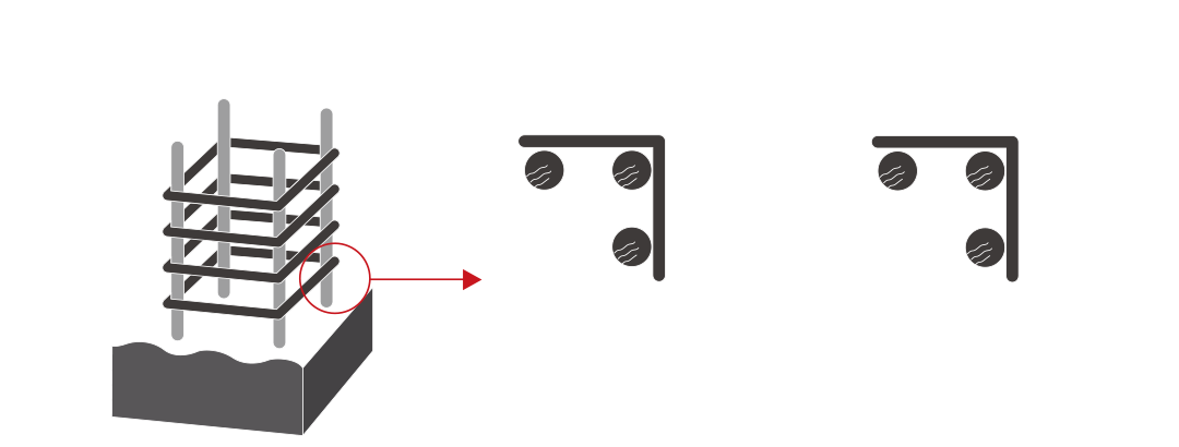 鉄筋コンクリートの劣化対策(かぶり厚)