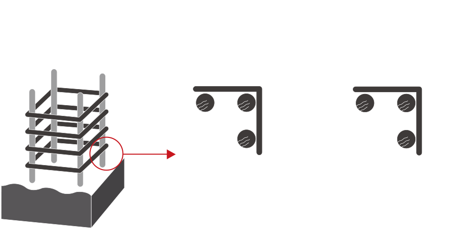 鉄筋コンクリートの劣化対策（かぶり厚）