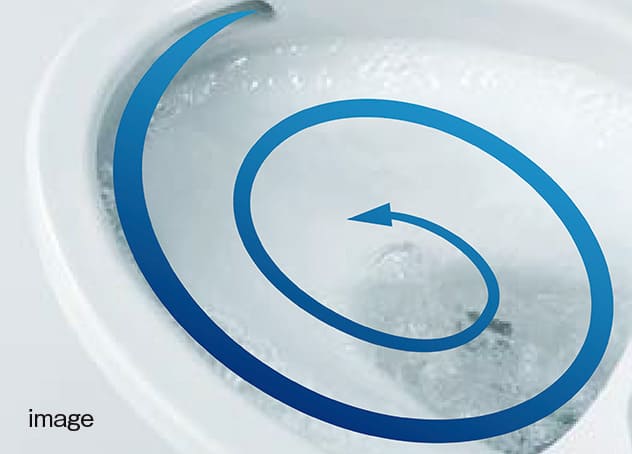 トルネード洗浄