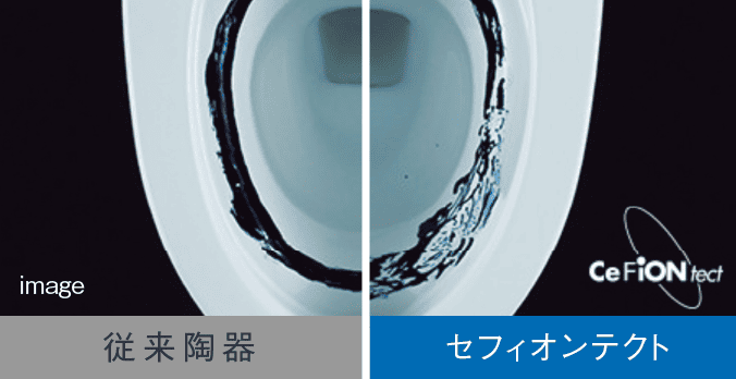 セフィオンテクト