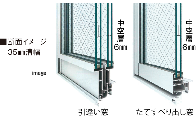 中空層6㎜複層ガラス対応
