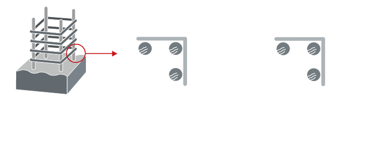 鉄筋コンクリートの劣化対策（かぶり厚）