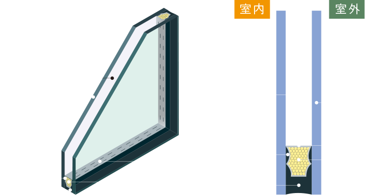 断熱効果の高い複層（ペア）ガラス