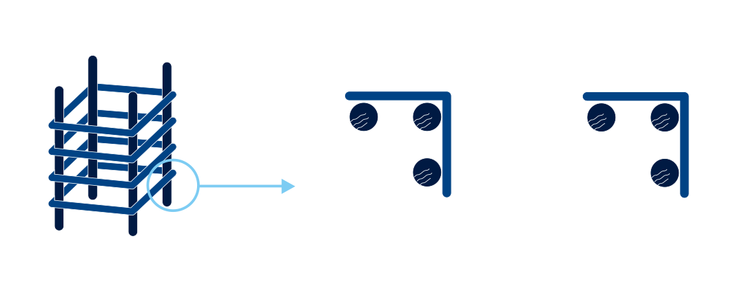 鉄筋コンクリートの劣化対策(かぶり厚)