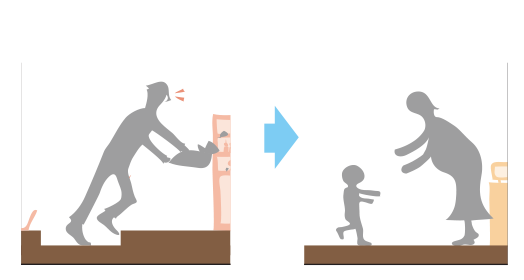 フラットフロア