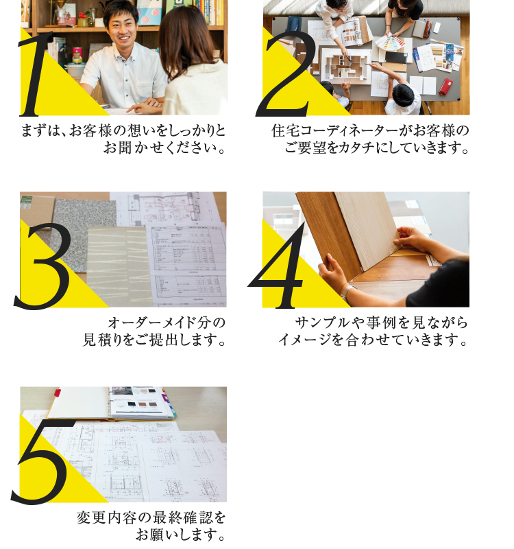5つのステップ