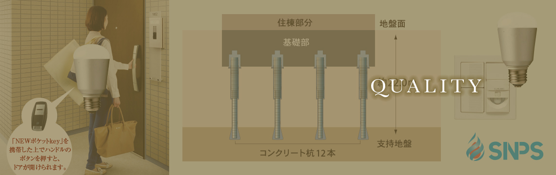 品質