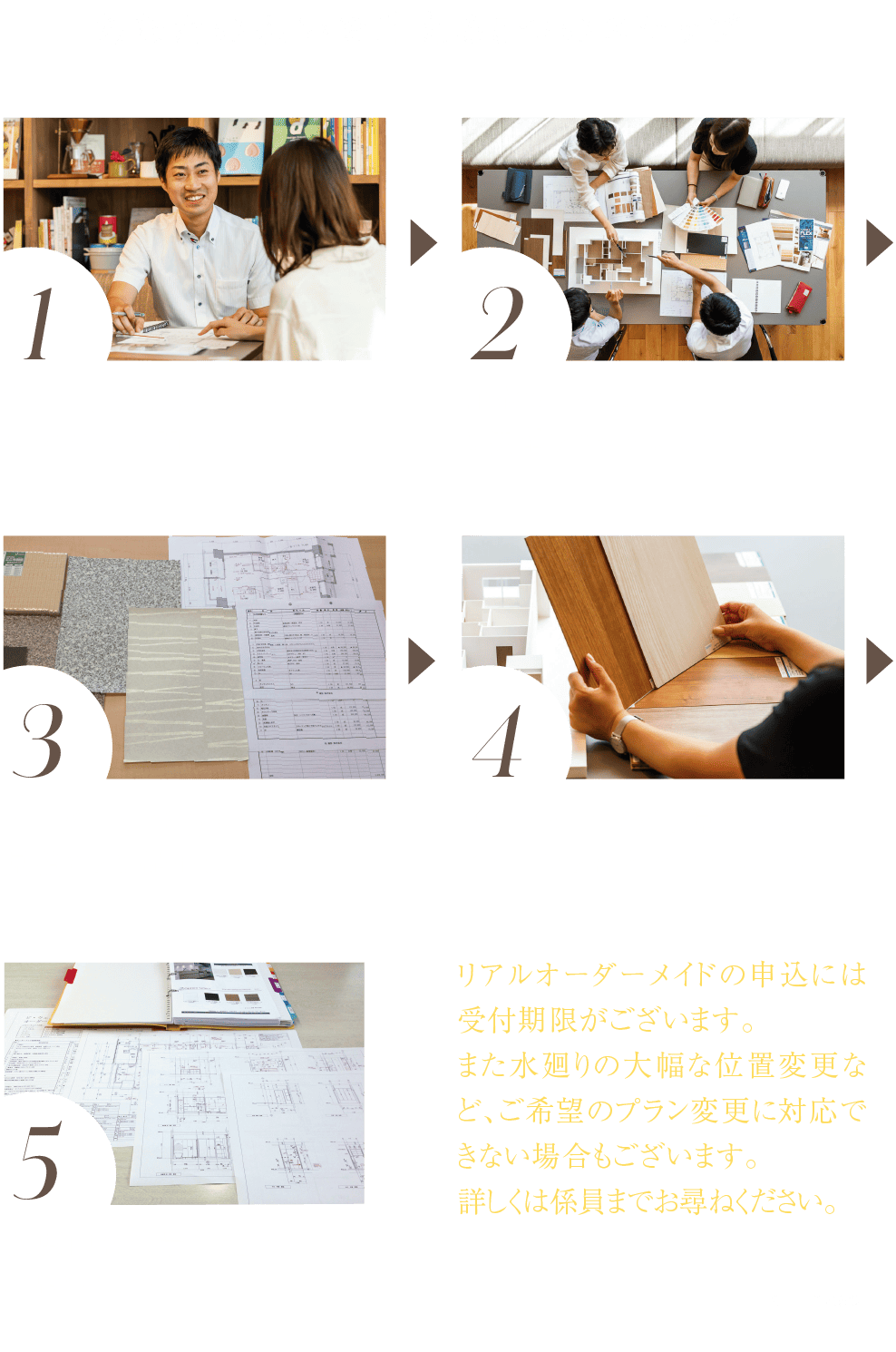 専任の設計士がとことん話し、聴き、一緒に創っていきます。