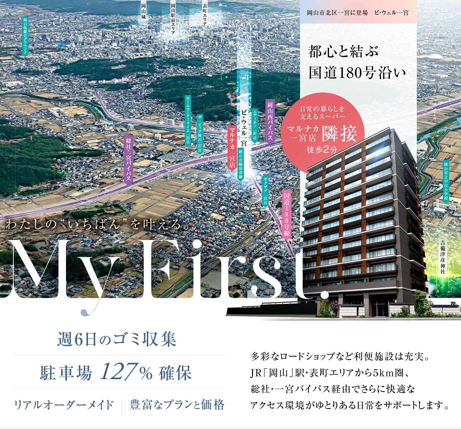 ビ・ウェル一宮は、都心と結ぶ国道180号沿い。周辺の空撮写真。マルナカ一宮店が隣接。