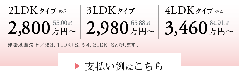販売価格2LDKは2,800万円台から、3LDKは2,980万円台から、4LDKは3,460万円台から、