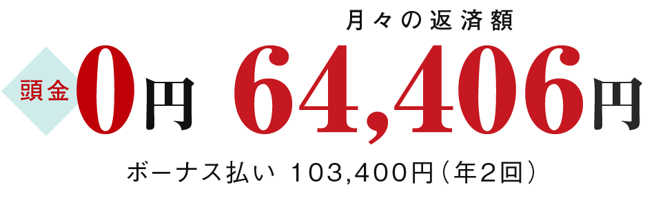 Aタイプ支払い例。頭金0円、月々の返済額64,406円、ボーナス払い 103,400円（年2回）