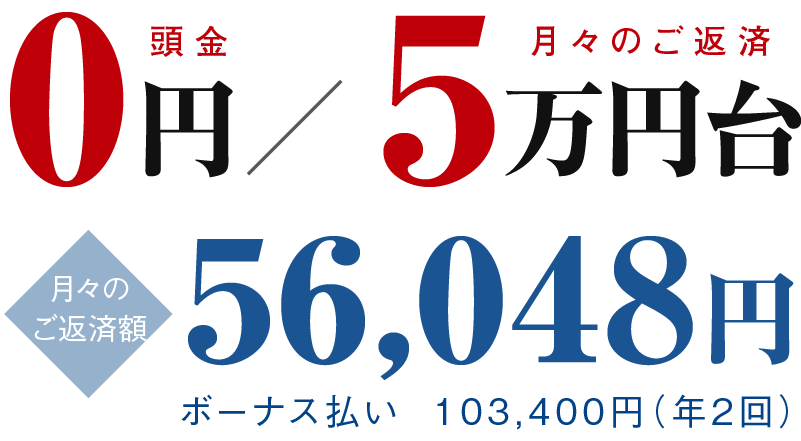 Bタイプ支払い例