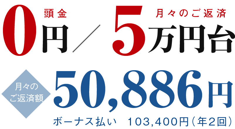 Cタイプ支払い例