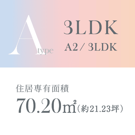 Aタイプ