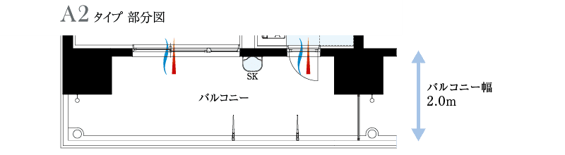 A2タイプ部分図