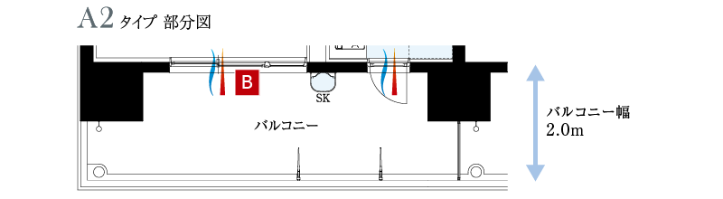 A2タイプ部分図