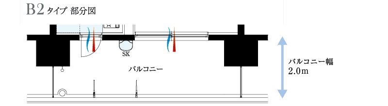 B2タイプ部分図