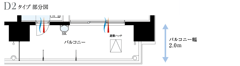 D2タイプ部分図
