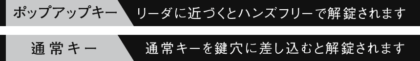 ハンズフリーシステム