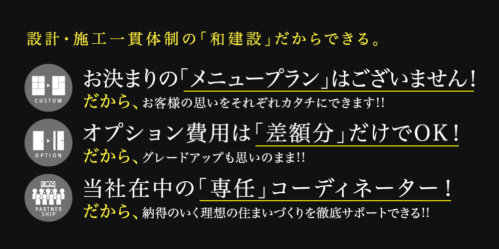 お決まりの「メニュープラン」はございません。オプション費用は「差額分」だけでOK!