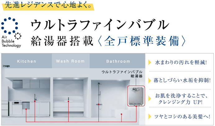 ウルトラファインバブル給湯器を全戸標準装備