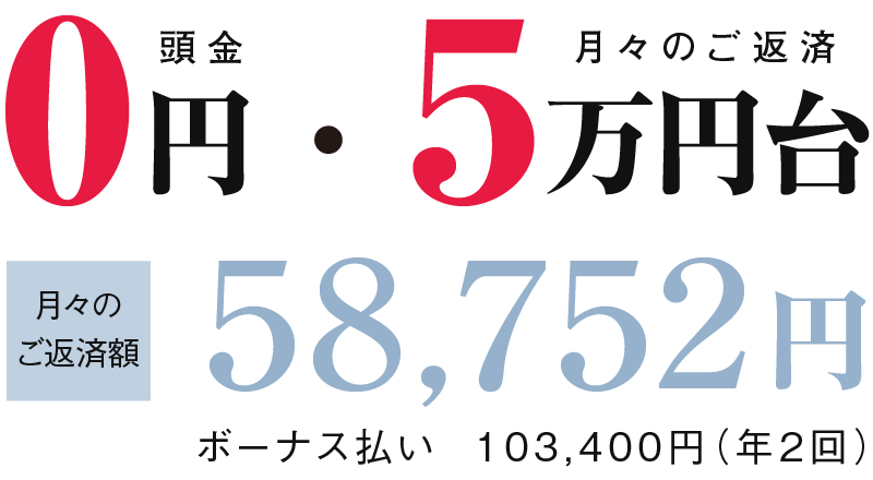 Bタイプ支払い例
